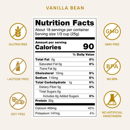 ICONIC Protein Powder, Vanilla Bean - Sugar Free, Low Carb Protein Powder - Lactose Free - Maple Wellness Supplements