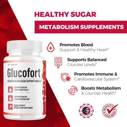 IDEAL PERFORMANCE (Official) Glucofort Supplement Support Formula (3 Pack) - Maple Wellness Supplements