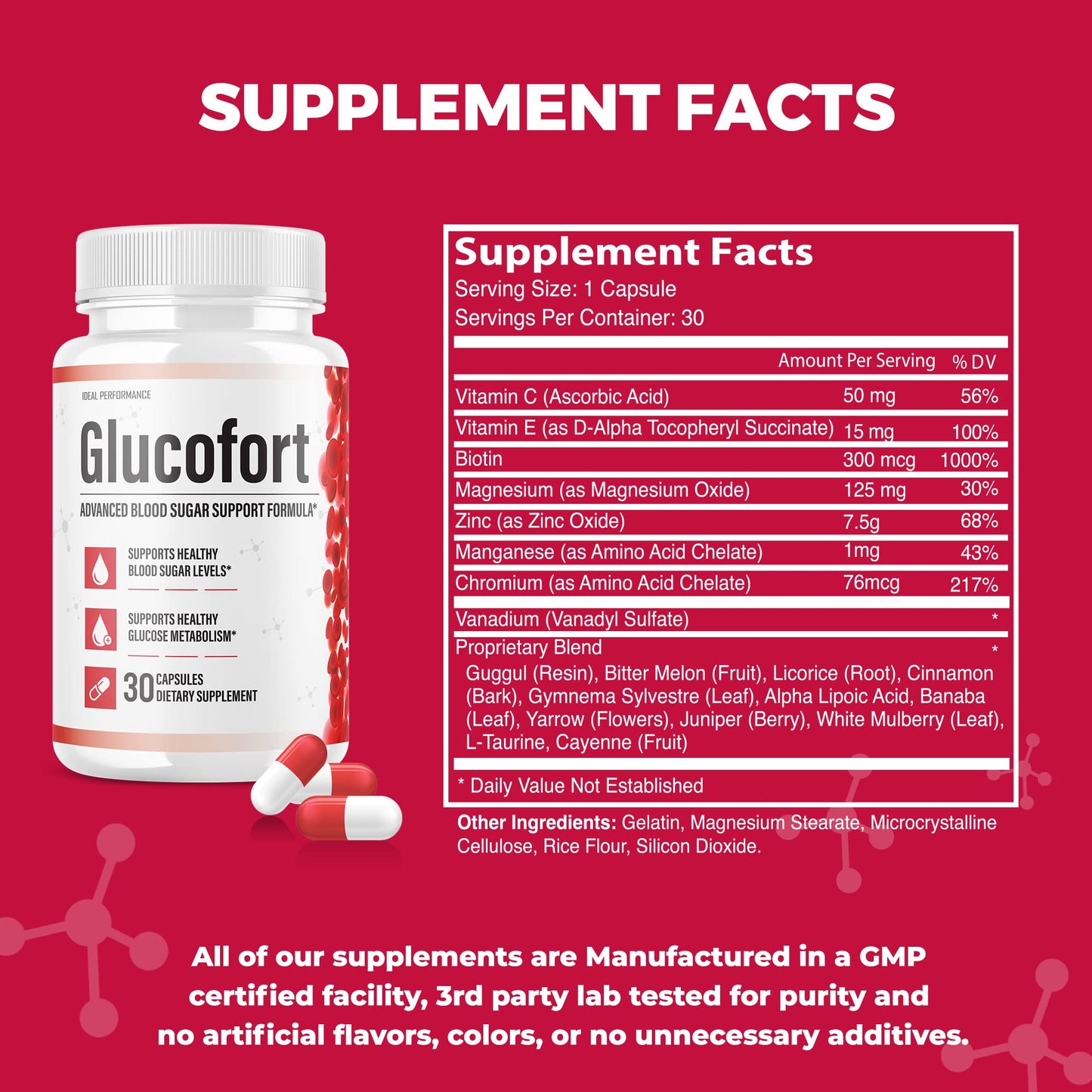 IDEAL PERFORMANCE (Official) Glucofort Supplement Support Formula (3 Pack) - Maple Wellness Supplements