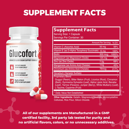 IDEAL PERFORMANCE (Official) Glucofort Supplement Support Formula (3 Pack) - Maple Wellness Supplements