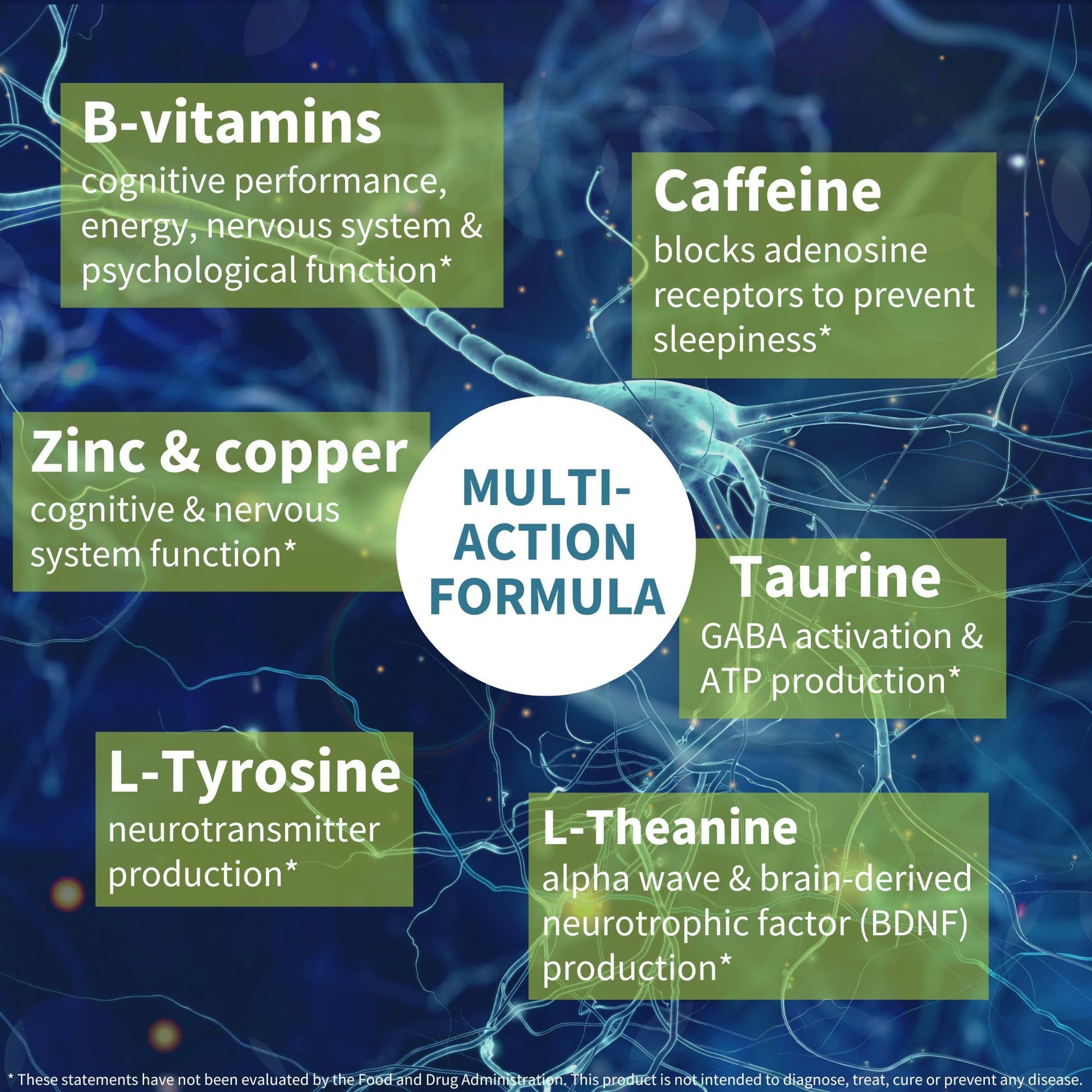 Igennus Focus - Nootropic with 200mg Natural Caffeine, Methylated B Vitamins, L-Theanine, Taurine, L-Tyrosine, Clean Energy, Brain Booster & Cognitive Performance, Non Jittery, 60 Capsules - Maple Wellness Supplements