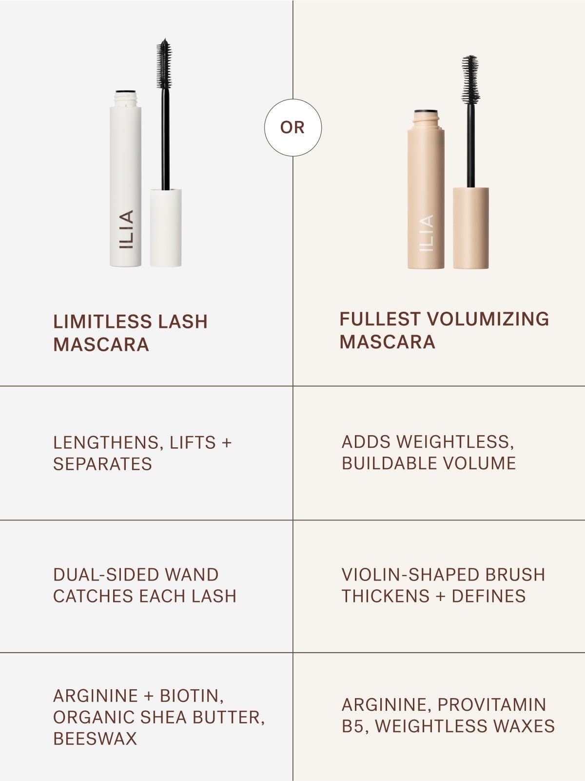 ILIA - Limitless Lash Mascara | Lightweight, Nourishing, Lengthening, Lifting | Flake + Smudge-Resistant | Non-Toxic, Cruelty-Free, Ophthalmologist-Tested, Safe For Sensitive Eyes (Soft Black) - Maple Wellness Supplements