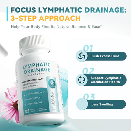 iMATCHME Lymphatic Drainage Supplements for Lymph System Support, Detox & Cleanse, Liver Health,Fluid Balance, Immune Support, Natural Herbal Blends with Echinacea, Liposomal Glutathione, 60 Capsules - Maple Wellness Supplements