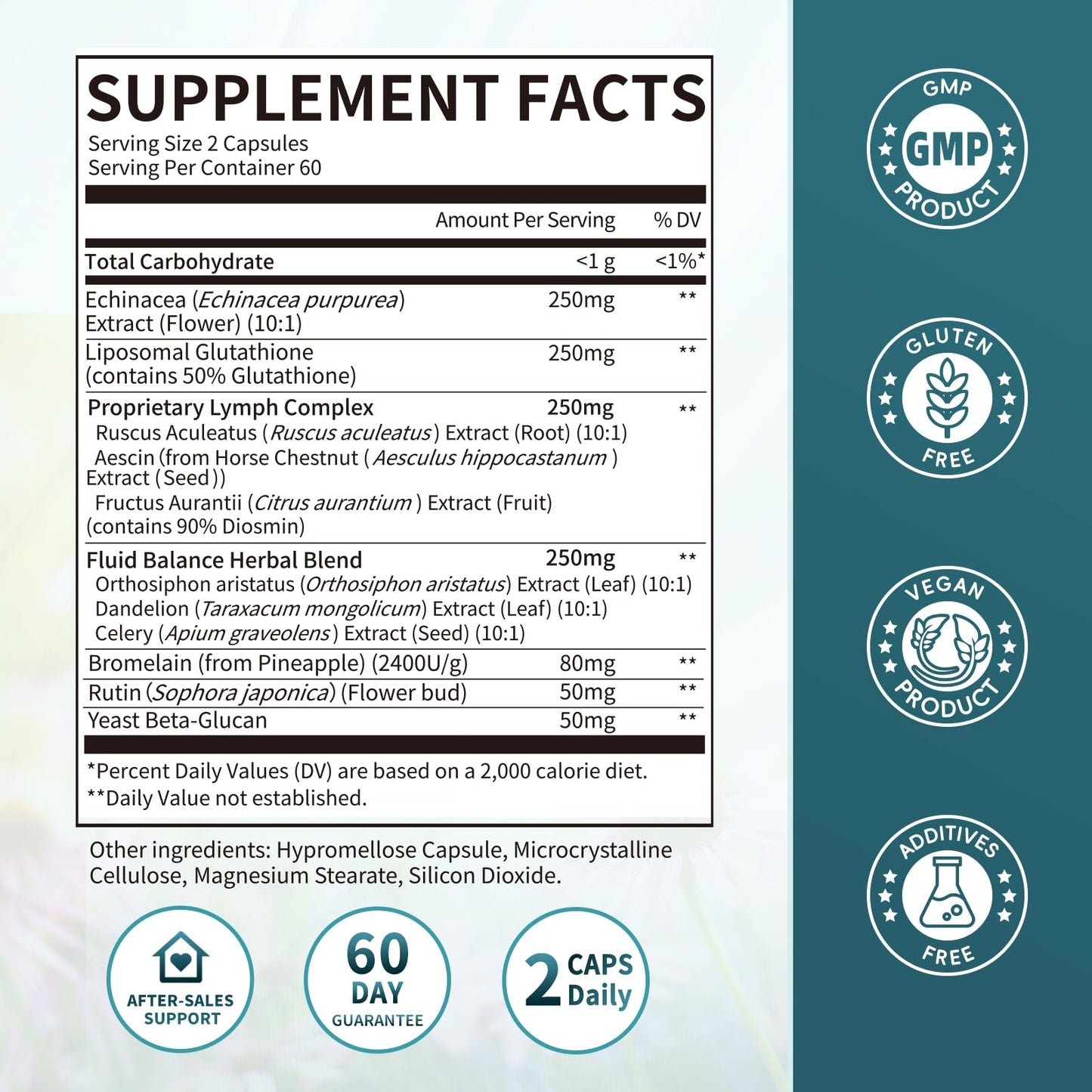 iMATCHME Lymphatic Drainage Supplements for Lymph System Support, Detox & Cleanse, Liver Health,Fluid Balance, Immune Support, Natural Herbal Blends with Echinacea, Liposomal Glutathione, 60 Capsules - Maple Wellness Supplements