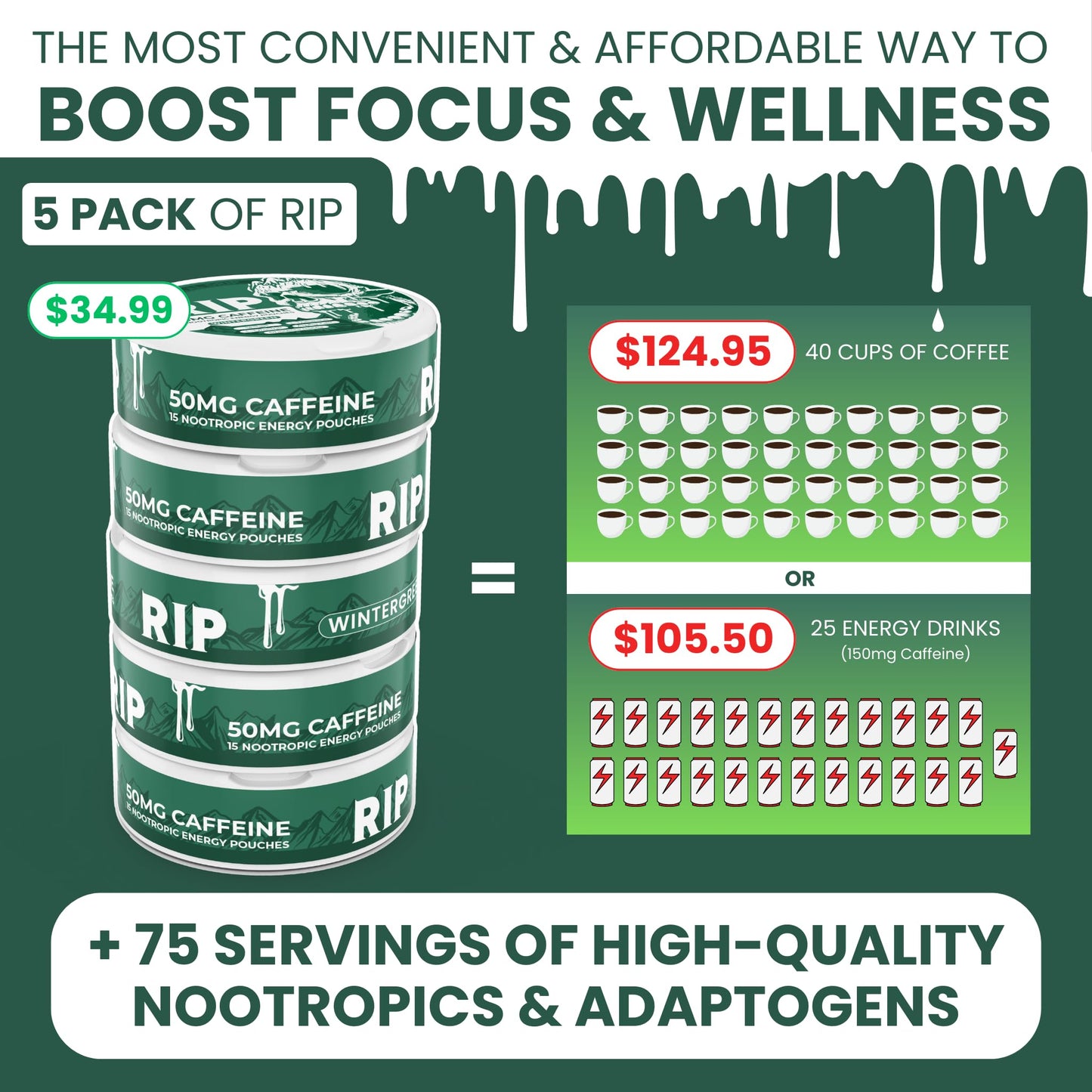 Immortal Drip RIP Nootropic Energy Pouches (Wintergreen) – 5 Cans – 15 Pouches per Can – Clean Energy & Focus Support – 50mg Caffeine, Shilajit, Alpha-GPC, L-Tyrosine, Rhodiola - Maple Wellness Supplements