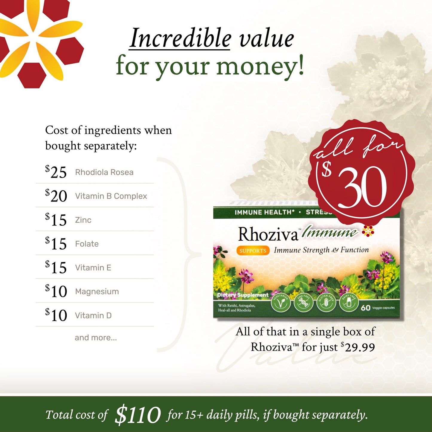 Immune Support, Energy Booster with Vitamin C, D3 and Zinc Supplement, Rhodiola Rosea, Reishi Mushroom Extract, Astragalus, Overall Wellness and Daily Habit - 60 Capsules - Maple Wellness Supplements