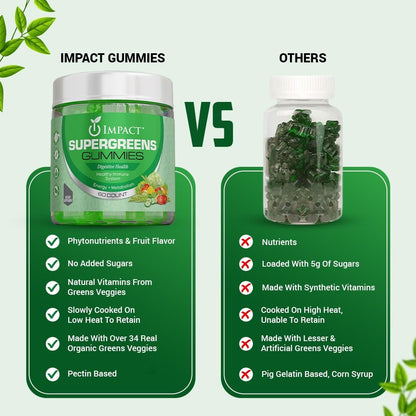 IMPACT Fiber Gummies for Adults, Women & Kids – Supergreens Veggies Daily High Fiber Gummies, for Gut Health & Immunity, Vegetarian Gummy Fiber Supplement, - Maple Wellness Supplements