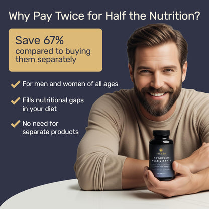 Inessa Methylated Multivitamin for Men and Women - Advanced Natural Daily Mens Multivitamins with CoQ10 100mg, Vitamins D3, K2, A, B Complex Vitamins - Maple Wellness Supplements