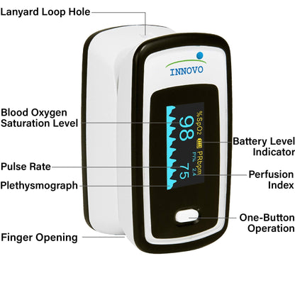 Innovo Deluxe iP900AP Fingertip Pulse Oximeter Blood Oxygen Saturation Monitor with Alarm, Plethysmograph and Perfusion Index - Maple Wellness Supplements