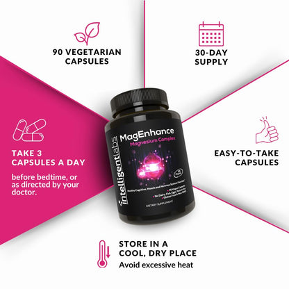 Intelligent Labs MagEnhance Magtein Magnesium Complex Supplement L-Threonate with Magnesium Glycinate and Taurate, 90 Capsules - Maple Wellness Supplements
