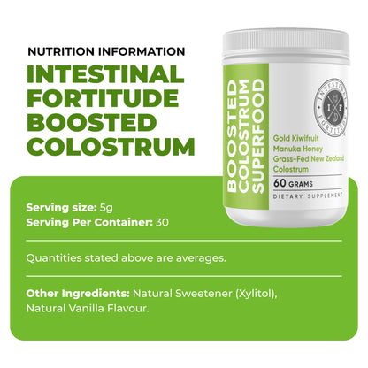 Intestinal Fortitude Boosted Colostrum Superfood Dietary Supplement: Grass-Fed New Zealand Bovine Colostrum, Gold Kiwifruit, Manuka Honey, for Digestion, Immune System, and Gut Health (60 Grams) - Maple Wellness Supplements