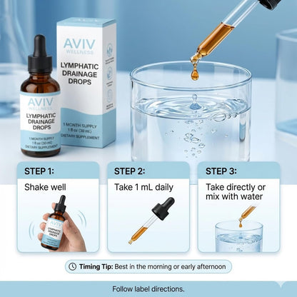 IRMI Avivwellness Lymphatic Drainage Drops, Organic Lymphatic Liquid Drops- Herbal Liquid Blend - 1 fl oz (30 mL) - Maple Wellness Supplements