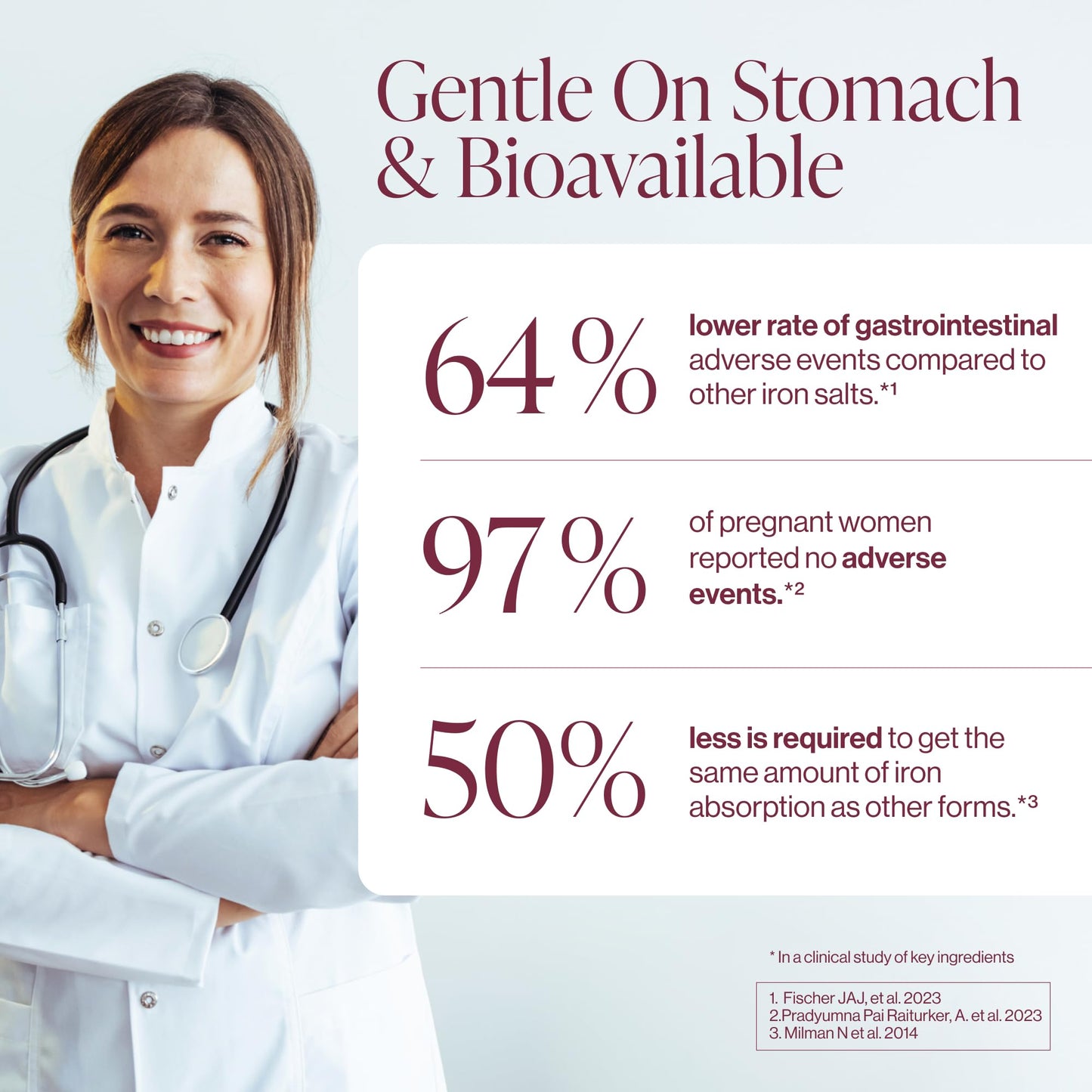 Iron Supplement for Women - Gentle Chelate Iron Bisglycinate 25mg with Vitamin C, B6, B12 Folic Acid – Supports Iron Deficiency - Maple Wellness Supplements