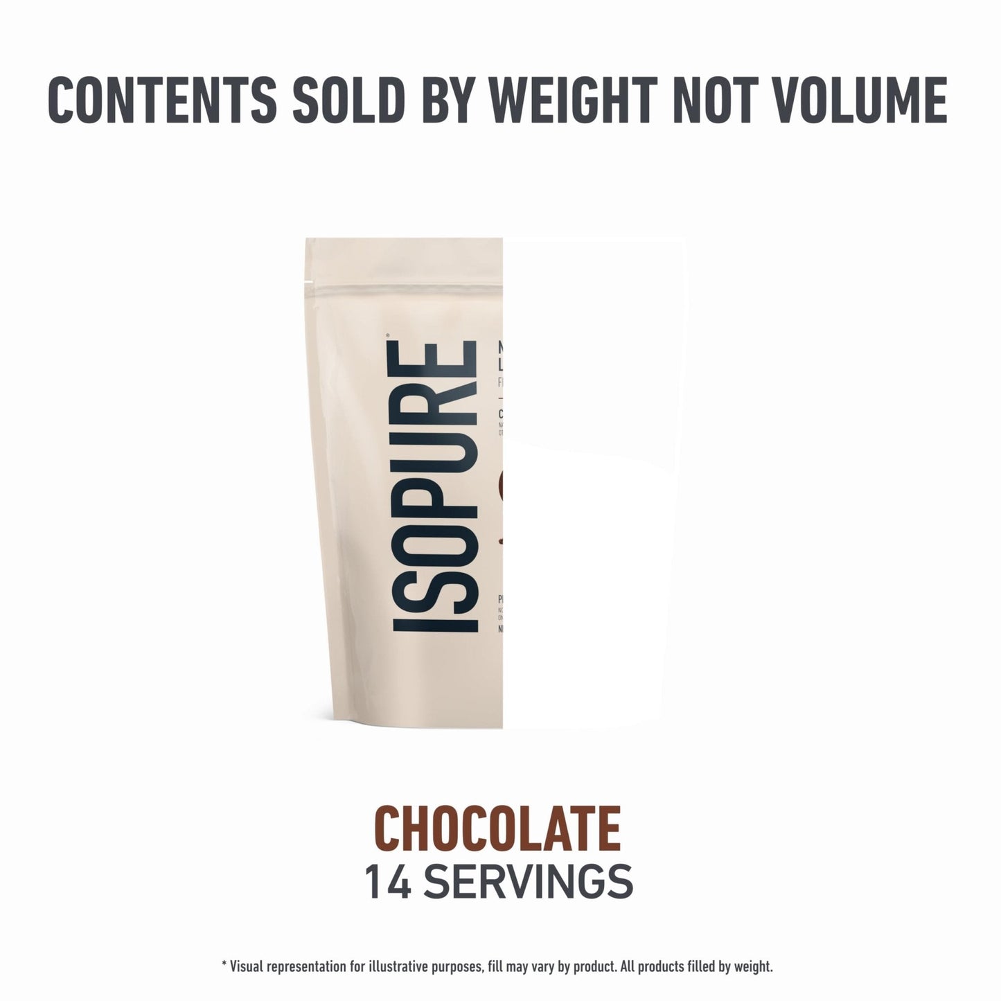 Isopure Low Carb 100% Pure Whey Isolate Protein Powder, Lactose Free, Gluten Free, With Vitamins, Dark Chocolate, 25g Protein Per Serving, 1 Lb, - Maple Wellness Supplements