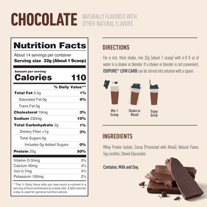 Isopure Low Carb 100% Pure Whey Isolate Protein Powder, Lactose Free, Gluten Free, With Vitamins, Dark Chocolate, 25g Protein Per Serving, 1 Lb, - Maple Wellness Supplements