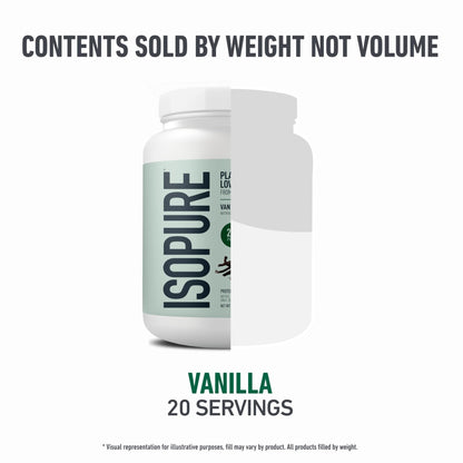 Isopure Plant-Based Protein Powder – 20g Organic Pea and Rice Protein with a Complete Amino Acid Profile – Supports Muscle Recovery - Maple Wellness Supplements