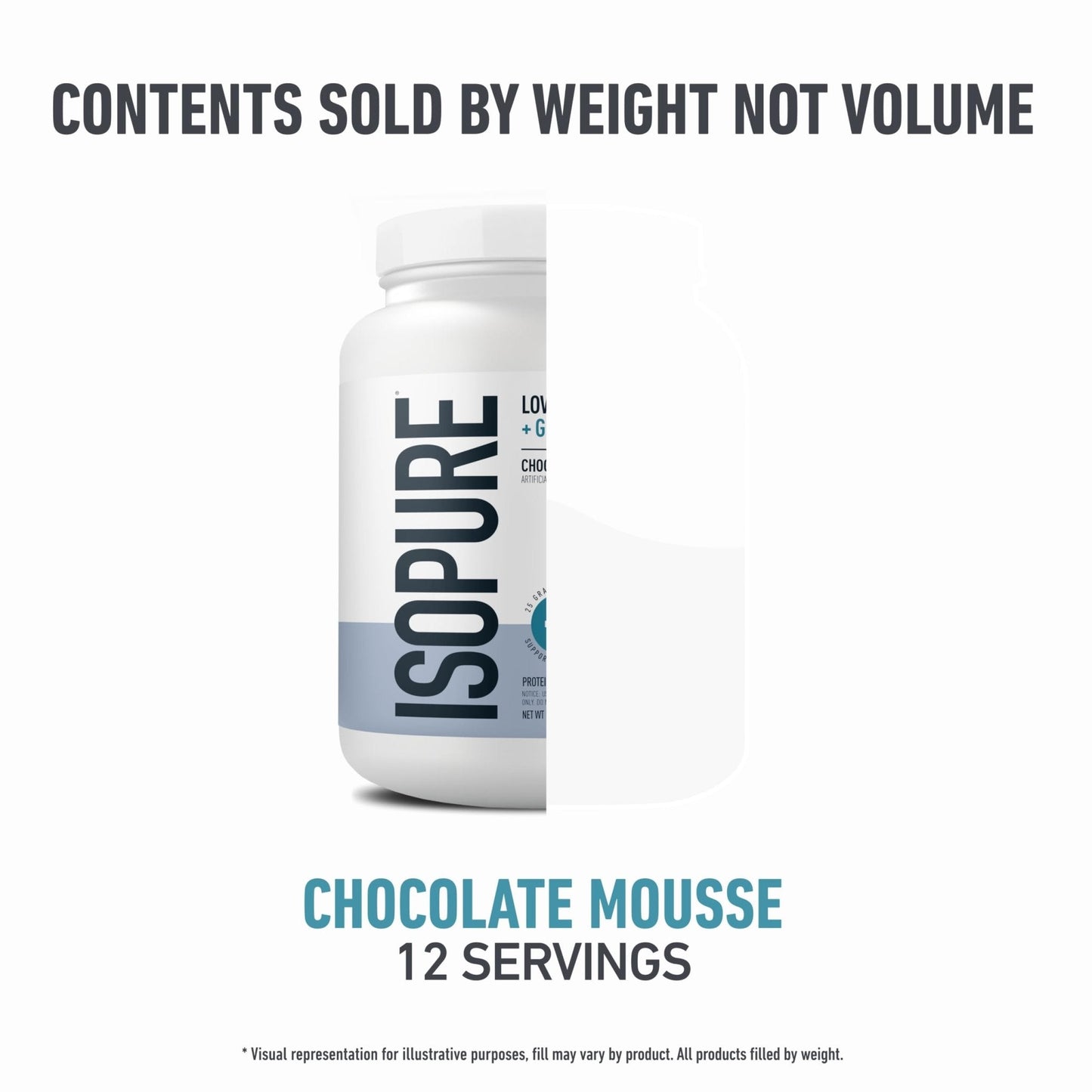 Isopure Protein + Gut Health & Immune Support Powder, Chocolate Mousse, 25g Whey Protein with Prebiotics & Vitamins, 12 Servings (Pack of 1) - Maple Wellness Supplements