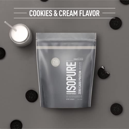 Isopure Protein Powder, Zero Carb Whey Isolate, Gluten Free, Lactose Free, 25g Protein - Maple Wellness Supplements