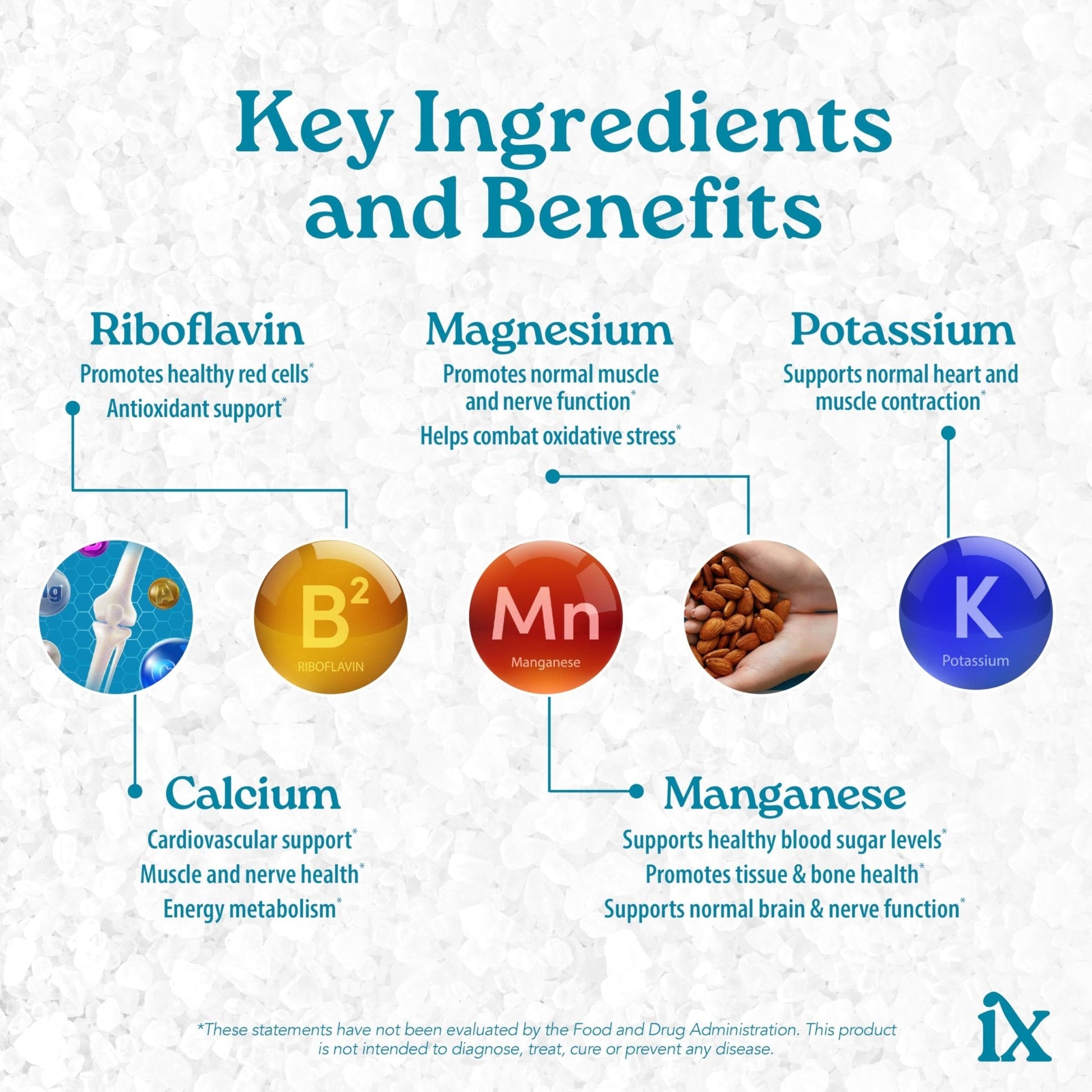 Isotonix Calcium Plus – Calcium Supplement for Women and Men with Magnesium, Vitamin D3, and Vitamin C – Fast Absorbing Isotonic Formula – Calcium Citrate & 5 Salts - 90 Servings - Maple Wellness Supplements