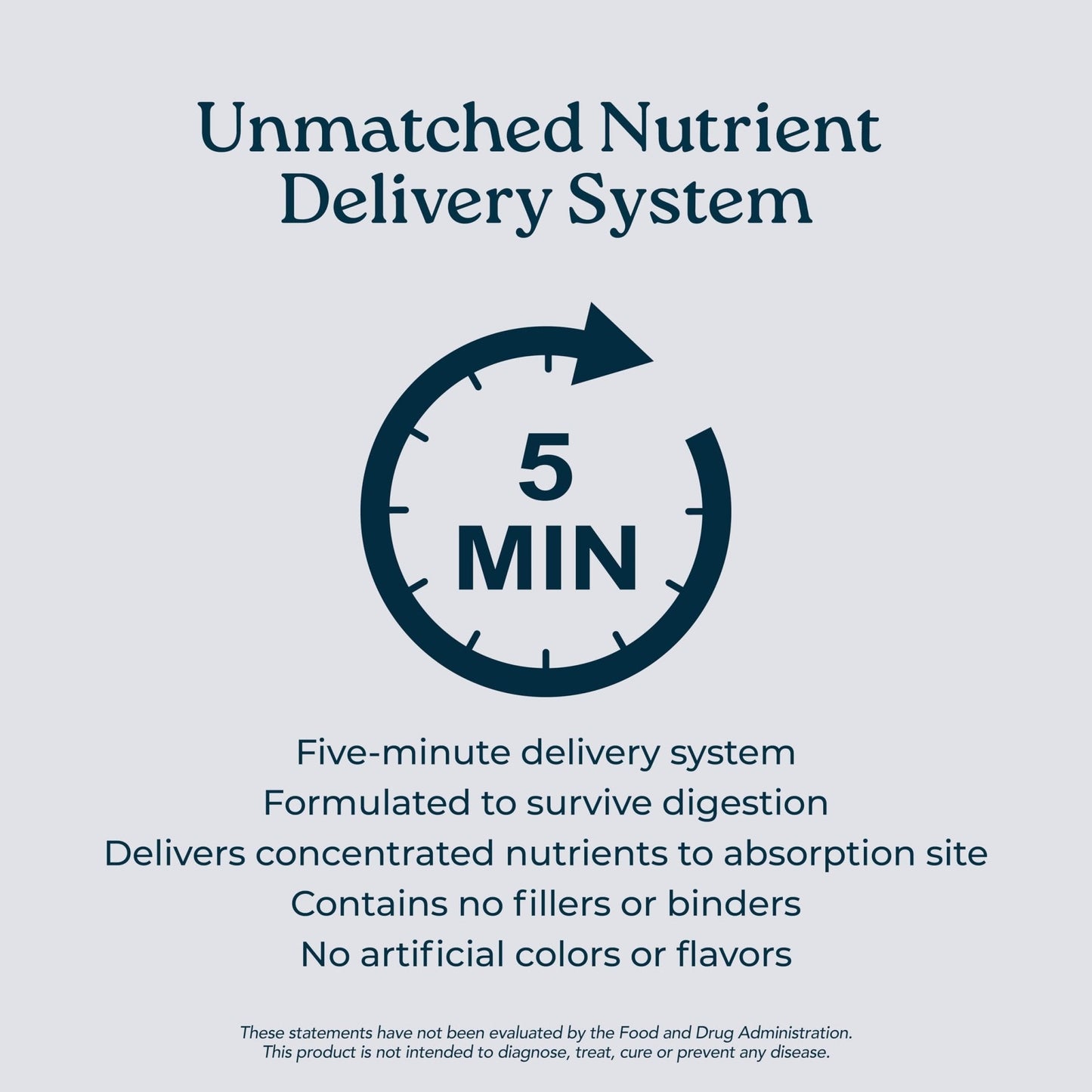 Isotonix® Digestive Enzymes with Probiotics | DigeZyme® Multi-Enzyme Complex & Lactospore® Bacillus Coagulans | Nutrient Absorption, Gut Balance & Digestive Health - Maple Wellness Supplements
