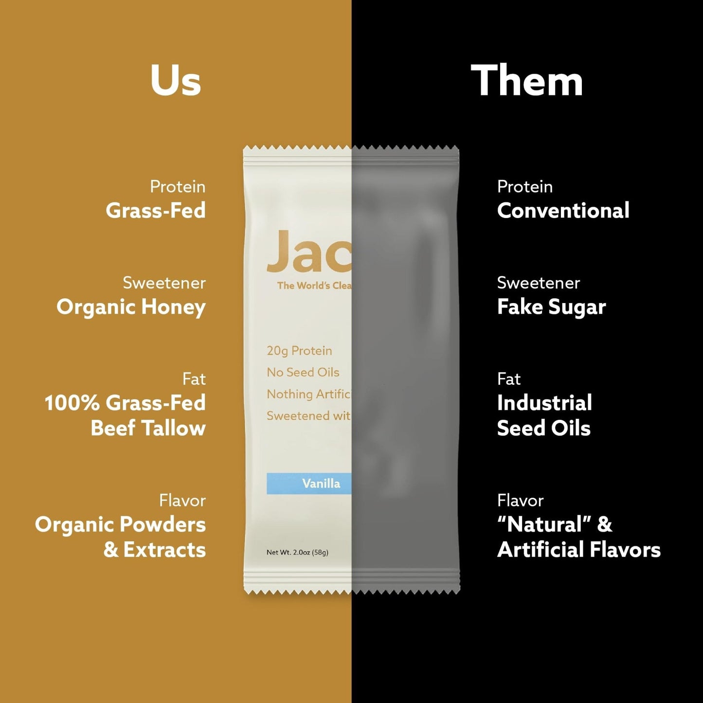 Jacob Bar, Protein Bars, Variety Pack (9 Bars Total) Contains 3 of Each; Chocolate, Vanilla, Berry - 20g Grass-Fed Protein, No Seed Oils, Nothing Artificial - Maple Wellness Supplements