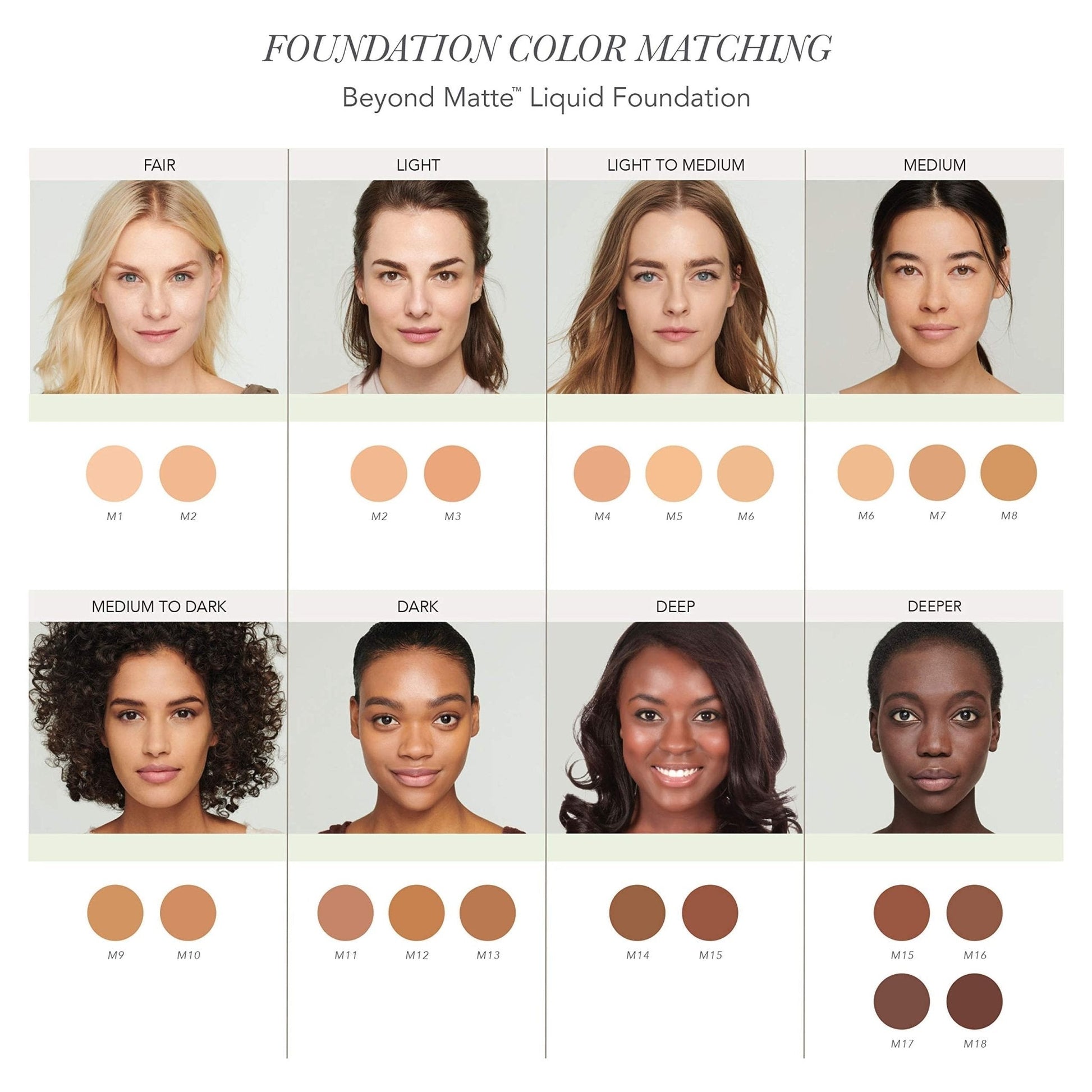 jane iredale Beyond Matte 3-in-1 Liquid Foundation, Long-wear, Buildable Coverage, Vegan, Clean, Cruelty Free, Semi Matte Finish, M6 - Maple Wellness Supplements