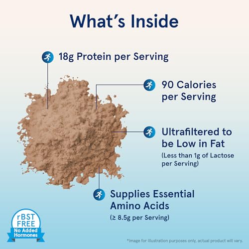 Jarrow Formulas Whey Protein With 18 g of Protein, 3.8 g of BCAAs, & Glutamine, Dietary - Maple Wellness Supplements
