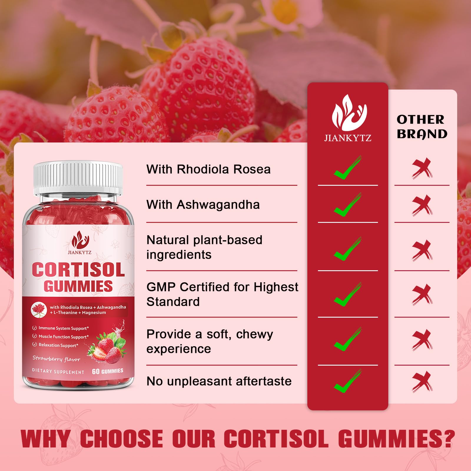 JIANKYTZ Cortisol Gummies for Women with Ashwagandha, Rhodiola Rosea, L-Theanine, Magnesium, Vitamin D3 for Zzz Support, Balanced Cortisol, Vegan, 60 Gummies - Maple Wellness Supplements