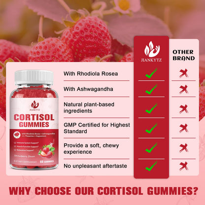 JIANKYTZ Cortisol Gummies for Women with Ashwagandha, Rhodiola Rosea, L-Theanine, Magnesium, Vitamin D3 for Zzz Support, Balanced Cortisol, Vegan, 60 Gummies - Maple Wellness Supplements