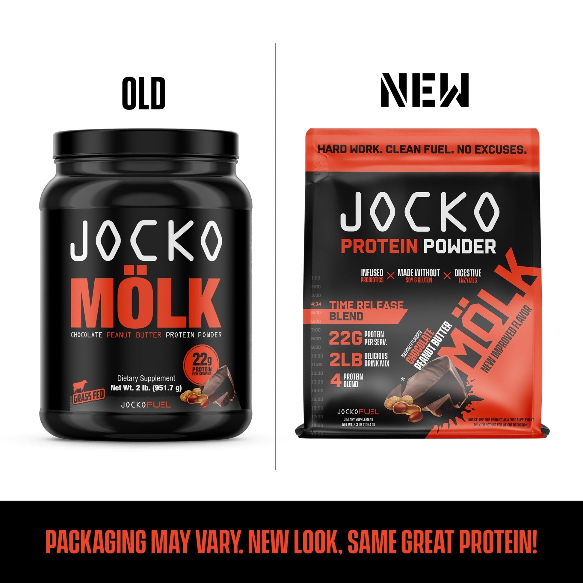 Jocko Mölk Chocolate Peanut Butter Whey Protein Powder - Keto, Probiotics, Grass Fed - Maple Wellness Supplements