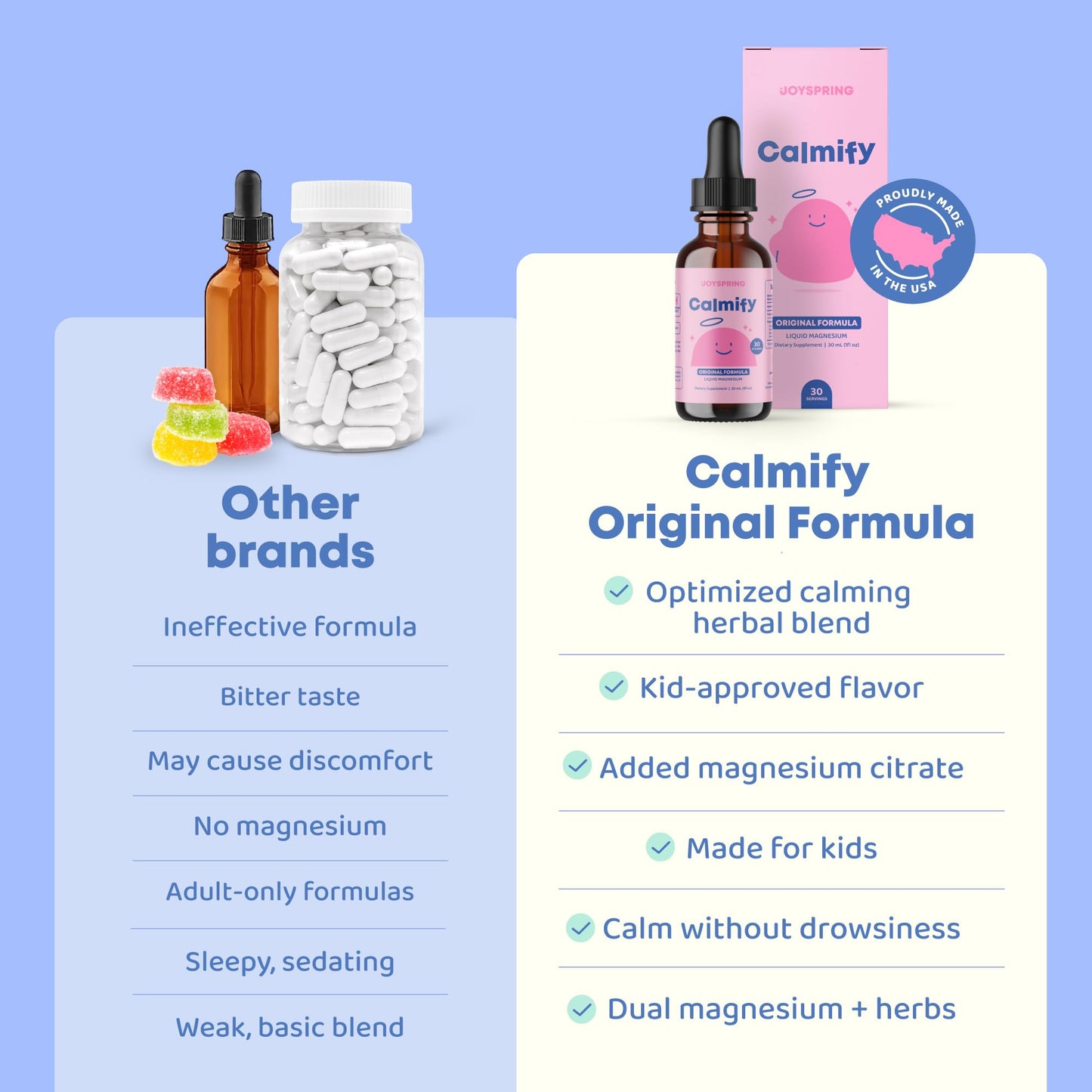 JoySpring Calmify Magnesium Citrate Liquid for Kids - Sugar-Free, Gluten-Free Calming Supplement with Chamomile - Maple Wellness Supplements