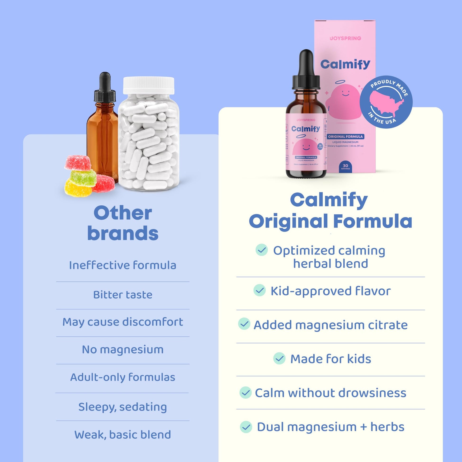 JoySpring Calmify Magnesium Citrate Liquid for Kids - Sugar-Free, Gluten-Free Calming Supplement with Chamomile - Maple Wellness Supplements
