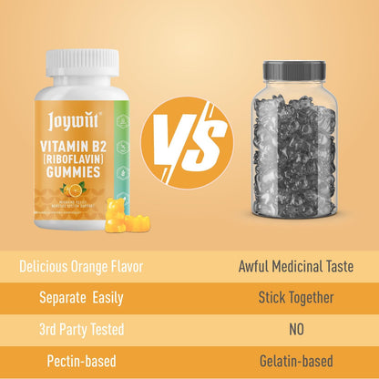 Joywiit Vitamin B2 Gummies | Riboflavin 400mg | B2 Vitamin 400mg Chewable for Adults and Kids, Migraine Relief & Energy and Nervous System Support - Maple Wellness Supplements