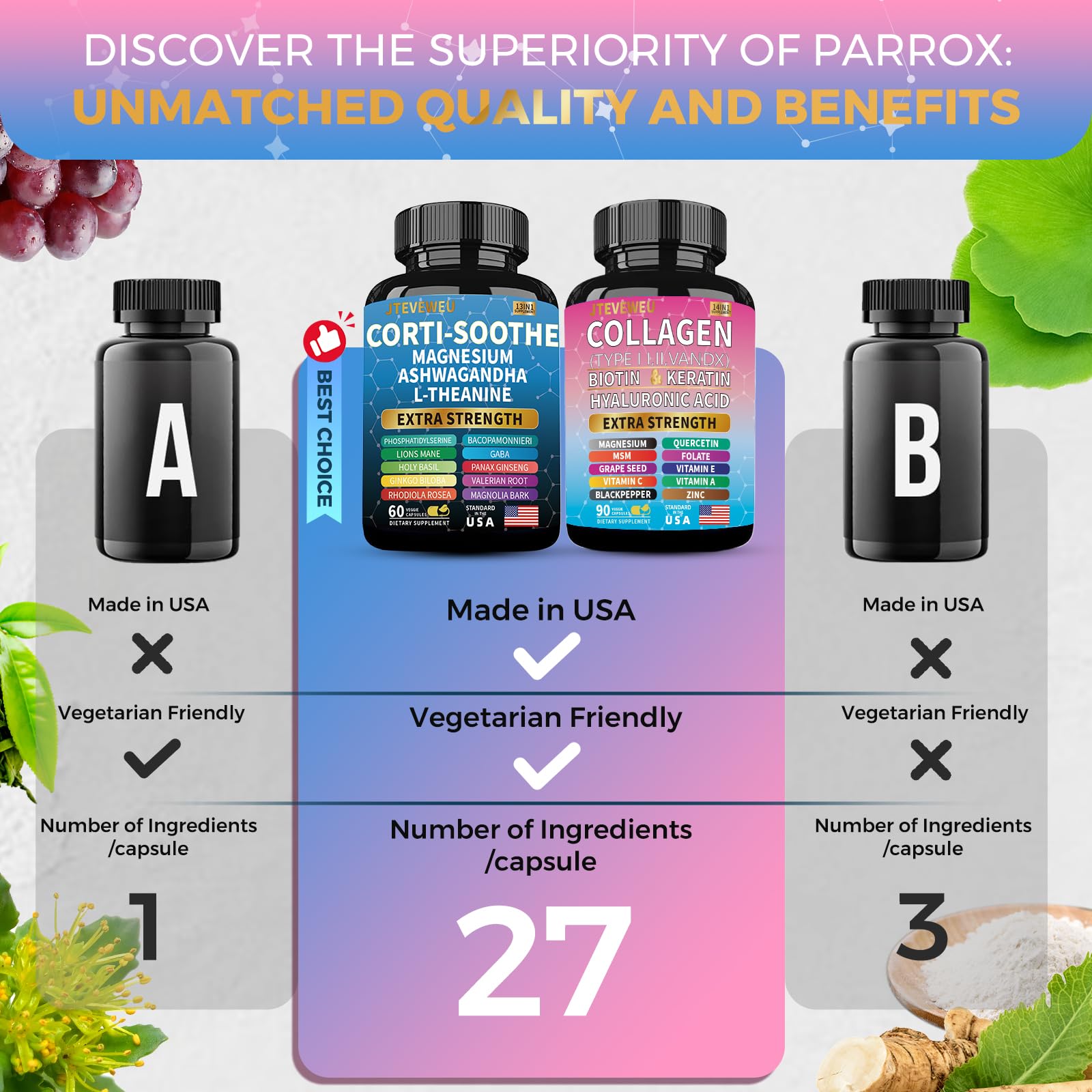 JTEVEweu Shining Serenity Set, Cortisol Support with Ashwagandha, L-Theanine, Magnesium, Lions Mane, GABA, Bacopa Monnieri, Collagen Biotin, Keratin, Hyaluronic Acid, Quercetin - Maple Wellness Supplements