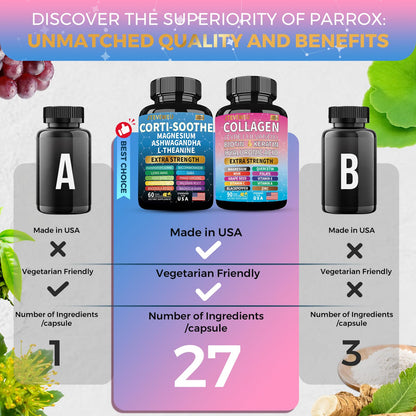 JTEVEweu Shining Serenity Set, Cortisol Support with Ashwagandha, L-Theanine, Magnesium, Lions Mane, GABA, Bacopa Monnieri, Collagen Biotin, Keratin, Hyaluronic Acid, Quercetin - Maple Wellness Supplements
