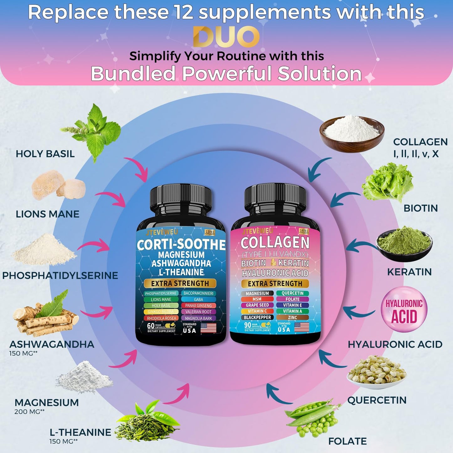 JTEVEweu Shining Serenity Set, Cortisol Support with Ashwagandha, L-Theanine, Magnesium, Lions Mane, GABA, Bacopa Monnieri, Collagen Biotin, Keratin, Hyaluronic Acid, Quercetin - Maple Wellness Supplements
