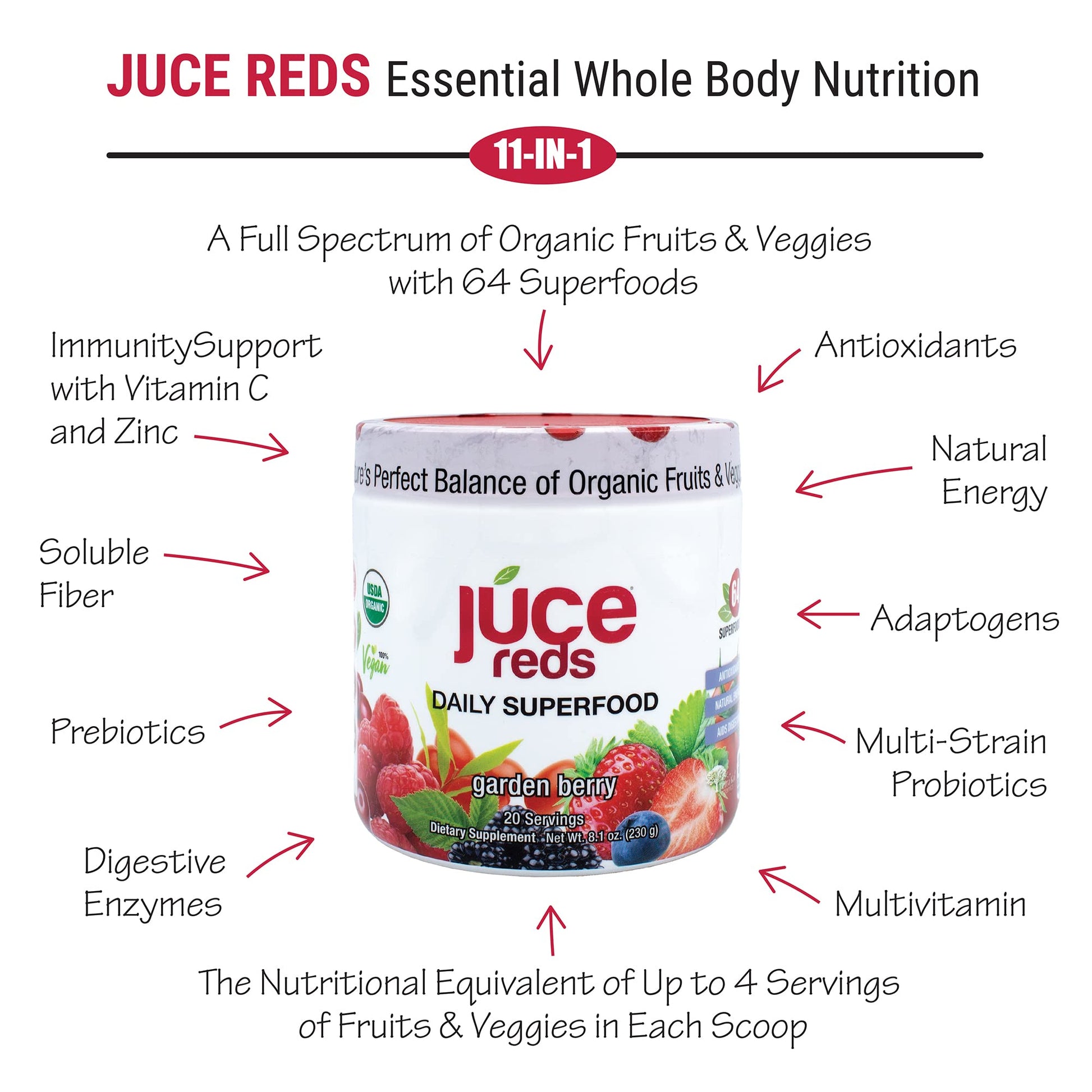 JUCE Reds Organic Superfood Powder - Garden Berry Flavor | Fruit and Veggie Powder - Maple Wellness Supplements