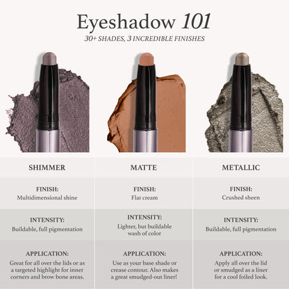 Julep Eyeshadow 101 Crème-to-Powder Waterproof Eyeshadow Stick Duo – Long-Lasting, Crease-Proof, Easy Apply with Built-in Smudger - Desert & Champagne - Maple Wellness Supplements