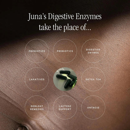 Juna Digestive Enzymes + Probiotic — 3-in-1 Daily Gut Support for Bloat Relief, Smooth Digestion & Microbiome Balance | 15 Enzymes, 5 Probiotics, 8 Botanicals | Vegan, 3rd-Party Tested | 60 Capsules - Maple Wellness Supplements