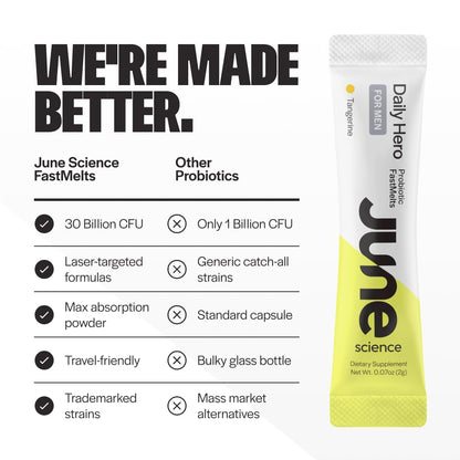 June Science Daily Hero for Men | Fast Melt Pre + Probiotic for Men - Tangerine Flavor, 30 Powder Sachets - Maple Wellness Supplements
