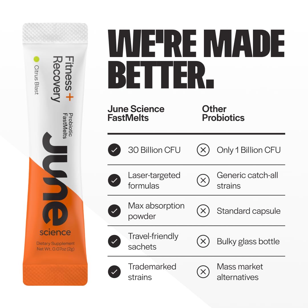 June Science Fitness + Recovery | Fast Melt Pre + Probiotic for Muscle Recovery + Training - Citrus Blast Flavor, 30 Powder Sachets - Maple Wellness Supplements