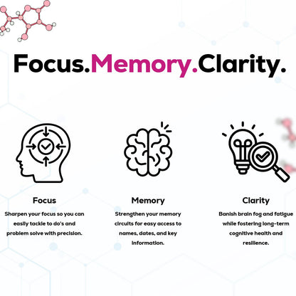 Just Thrive Focus & Memory Capsules – Nootropic Brain Supplement for Clarity, Concentration, Memory Support, & Energy – Citicoline, Lion’s Mane, Vitamins B12 & D3 - Maple Wellness Supplements