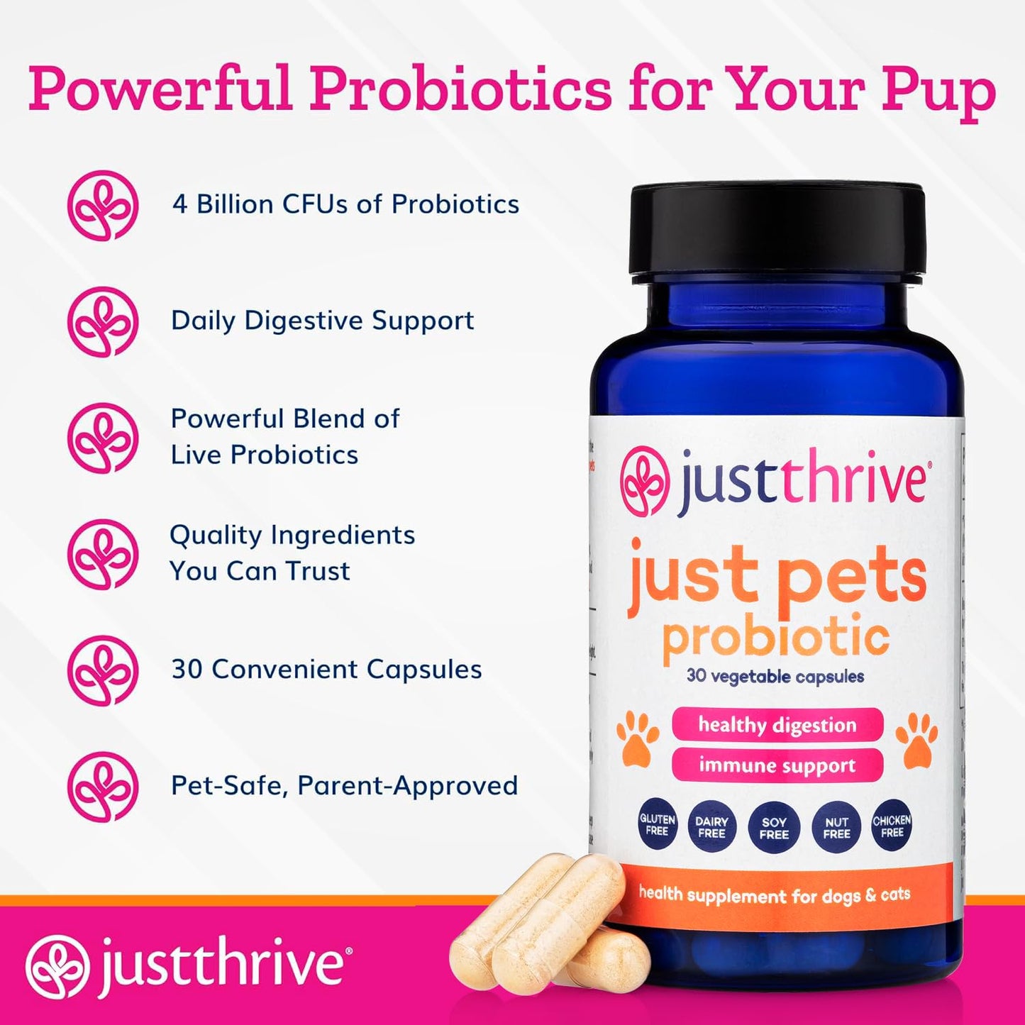 Just Thrive Just Pets Probiotic - Daily Digestive Probiotics for Dogs and Cats - 4 Billion CFUs Pet Probiotic, 30 Capsules - Maple Wellness Supplements