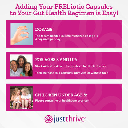 Just Thrive PREbiotic Capsules - Prebiotic Blend for Gut Health and Immune Support, 120 Caps - Maple Wellness Supplements