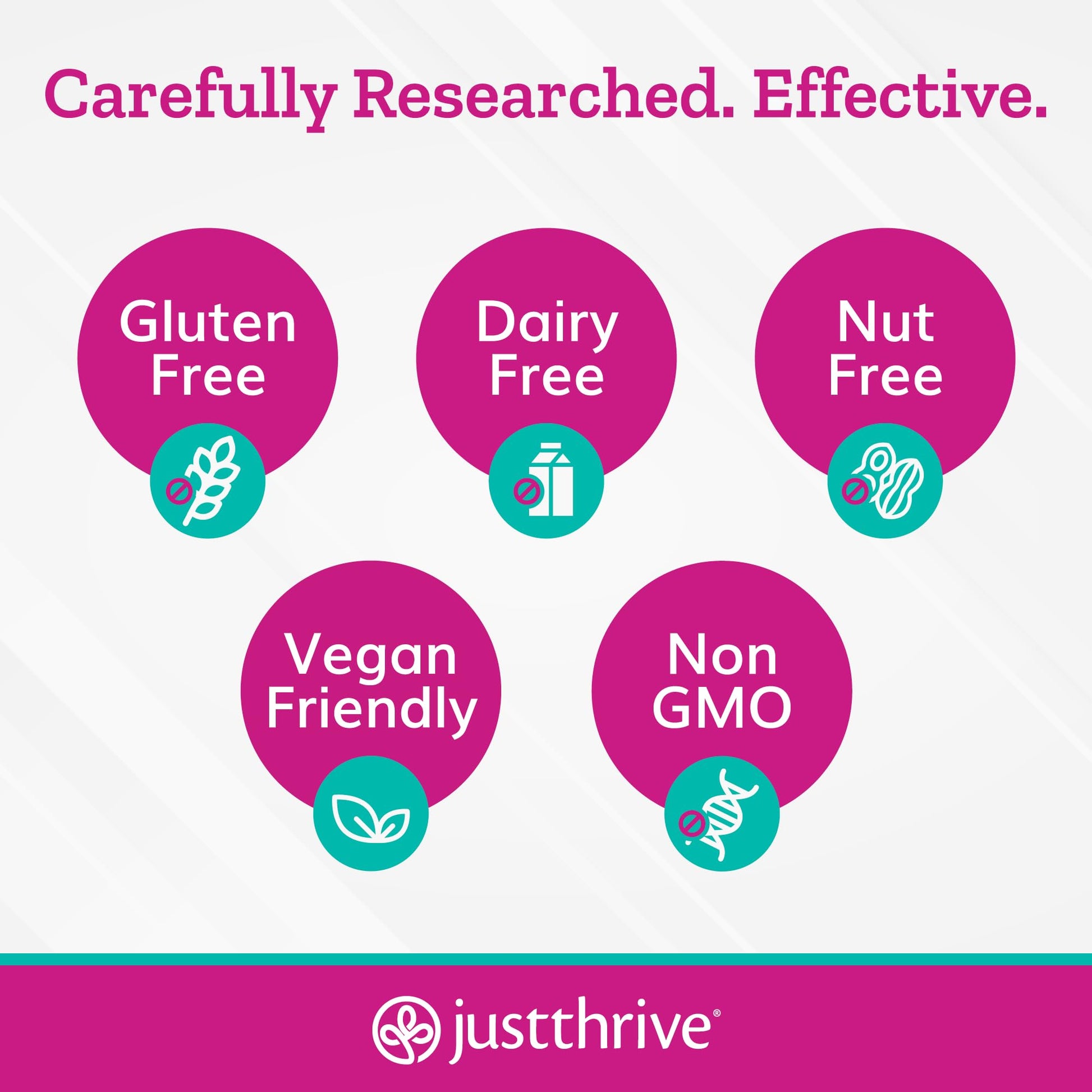 Just Thrive UT123 - Supports Urinary Tract Health for Women - Made with Cranberry, 60 Capsules - Maple Wellness Supplements