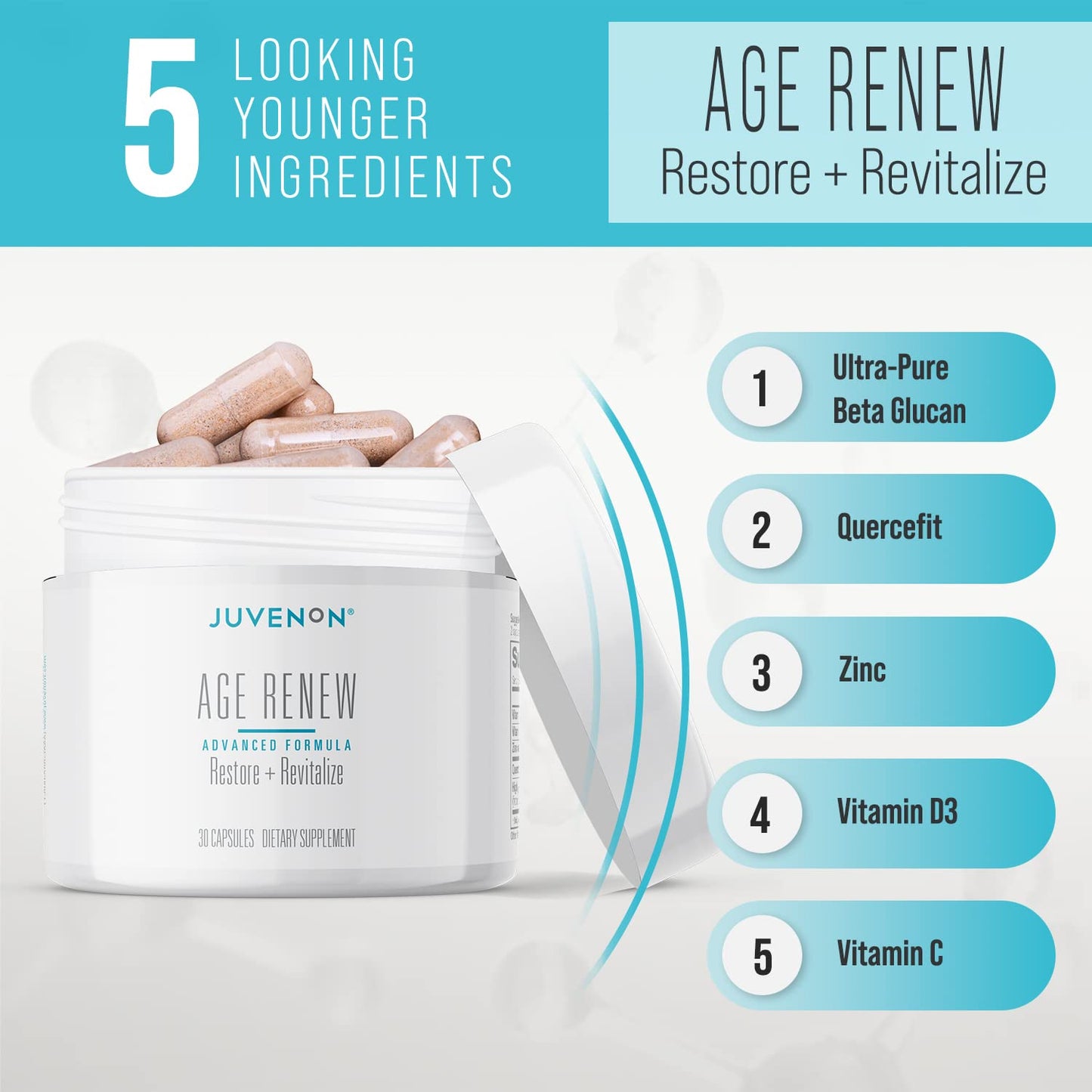 Juvenon AgeRenew Beta Glucan Anti Aging Immunity Support Supplement, Beta Glucan with Zinc Quercetin for Immune Defense Boost - Maple Wellness Supplements