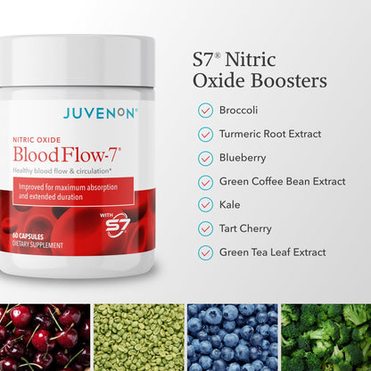 Juvenon BloodFlow-7 Nitric Oxide Supplements for Men & Women - Natural Nitric Oxide Booster with Nitrosigine® + S7® - Maple Wellness Supplements