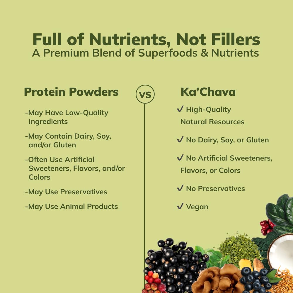 Ka’Chava All-In-One Nutrition Shake Blend - Maple Wellness Supplements