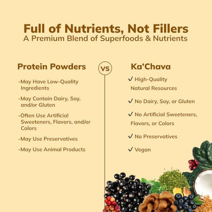 Ka’Chava All-In-One Nutrition Shake Blend, Chai, 85+ Superfoods, Nutrients & Plant-Based - Maple Wellness Supplements