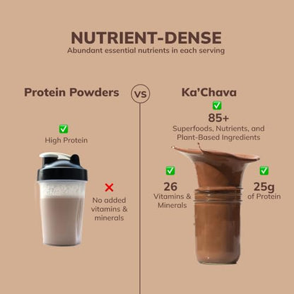 Ka’Chava All-In-One Nutrition Shake Blend, Chocolate, 85+ Superfoods, Nutrients & Plant - Maple Wellness Supplements